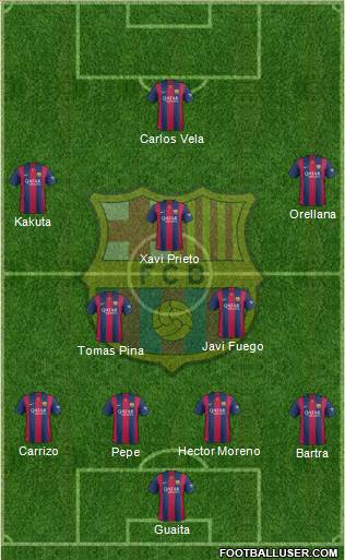 F.C. Barcelona Formation 2015