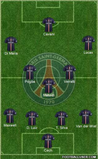 Paris Saint-Germain Formation 2015