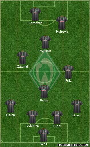 Werder Bremen Formation 2015