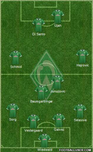 Werder Bremen Formation 2015