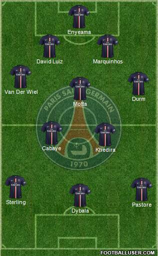 Paris Saint-Germain Formation 2015