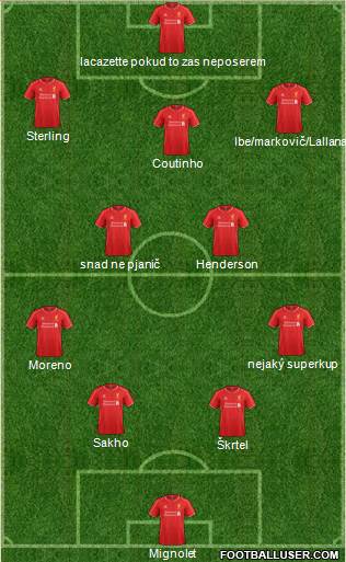 Liverpool Formation 2015