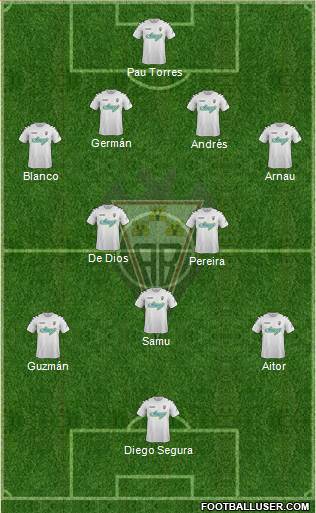 Albacete B., S.A.D. Formation 2015