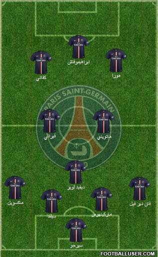 Paris Saint-Germain Formation 2015