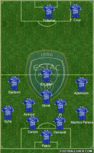 Esperance Sportive Troyes Aube Champagne Formation 2015