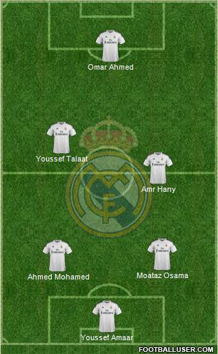 Real Madrid C.F. Formation 2015