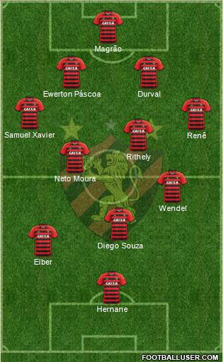Sport C Recife Formation 2015