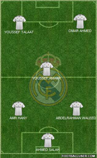Real Madrid C.F. Formation 2015