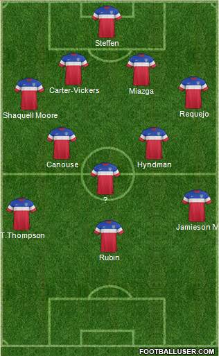 U.S.A. Formation 2015