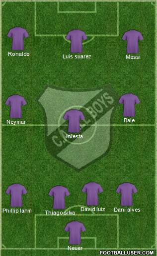 All Boys Formation 2015