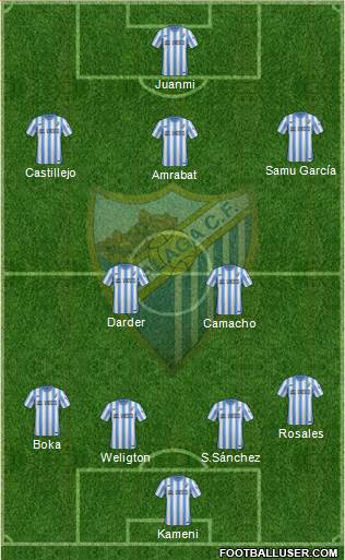 Málaga C.F., S.A.D. Formation 2015