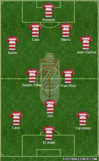 Granada C.F. Formation 2015