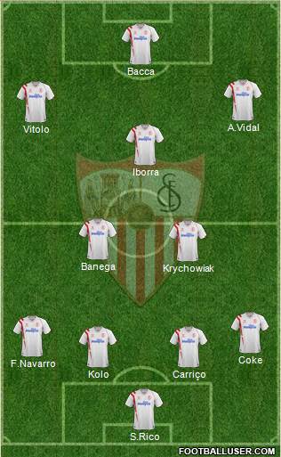 Sevilla F.C., S.A.D. Formation 2015