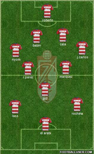 Granada C.F. Formation 2015