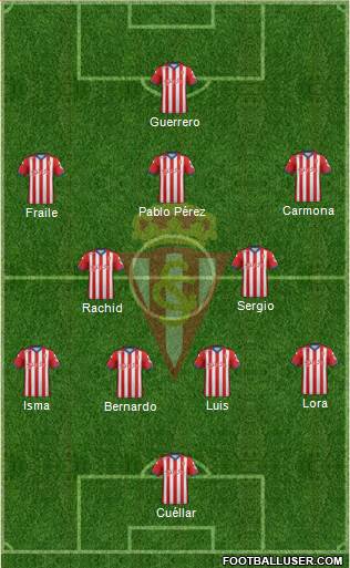 Real Sporting S.A.D. Formation 2015