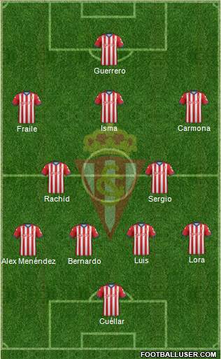 Real Sporting S.A.D. Formation 2015