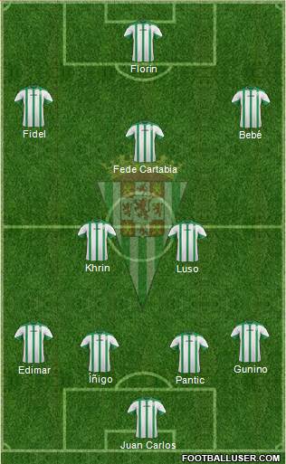 Córdoba C.F., S.A.D. Formation 2015