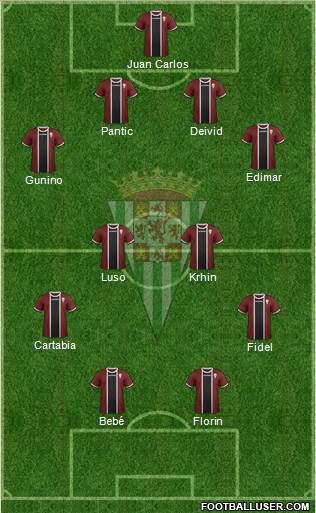Córdoba C.F., S.A.D. Formation 2015