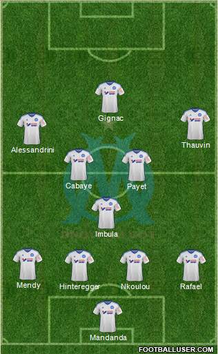 Olympique de Marseille Formation 2015