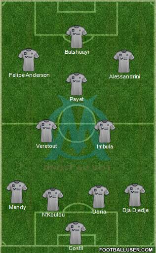 Olympique de Marseille Formation 2015