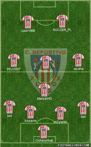 C.D. Lugo Formation 2015