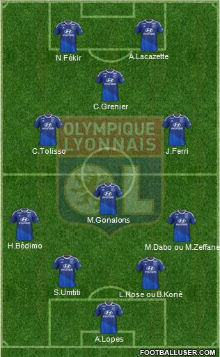 Olympique Lyonnais Formation 2015