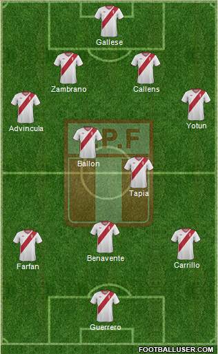 Peru Formation 2015