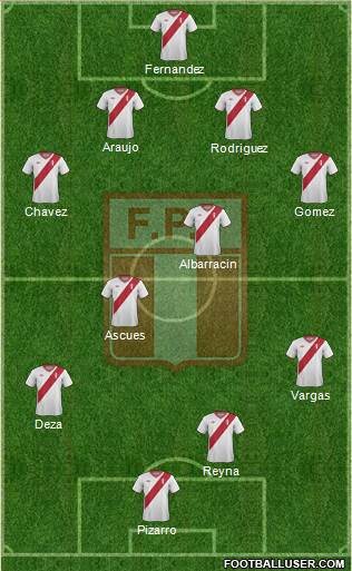 Peru Formation 2015
