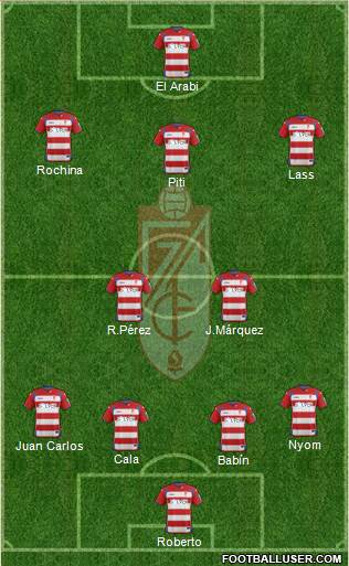 Granada C.F. Formation 2015