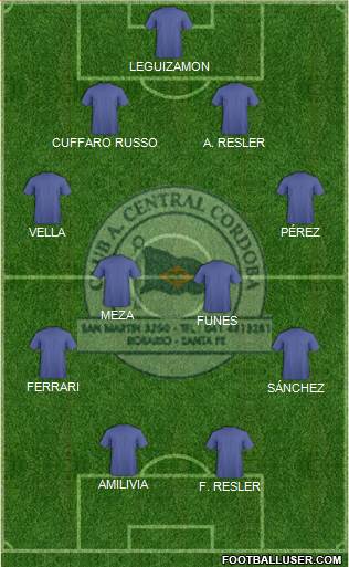 Central Córdoba de Rosario Formation 2015