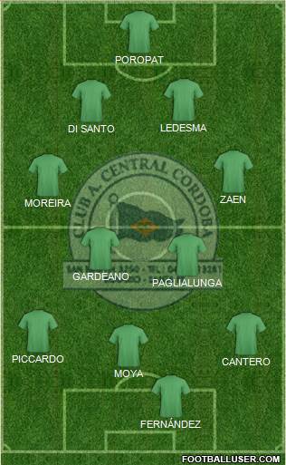 Central Córdoba de Rosario Formation 2015