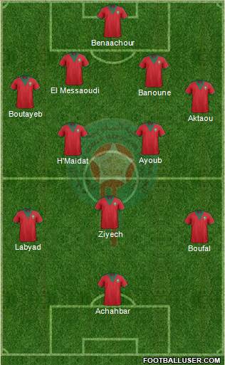 Morocco Formation 2015