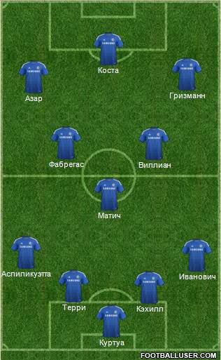 Chelsea Formation 2015