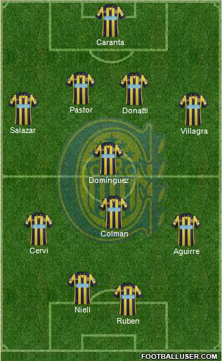 Rosario Central Formation 2015