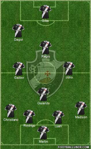 CR Vasco da Gama Formation 2015