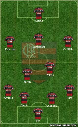 CR Flamengo Formation 2015