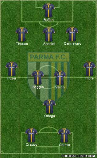 Parma Formation 2015