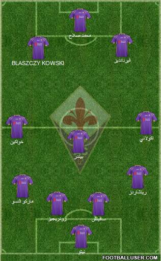 Fiorentina Formation 2015