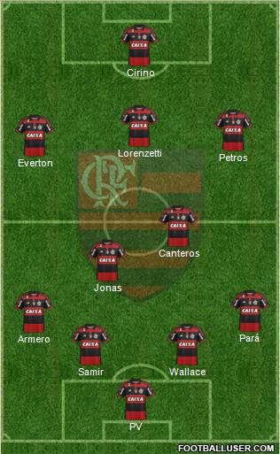 CR Flamengo Formation 2015