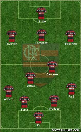 CR Flamengo Formation 2015