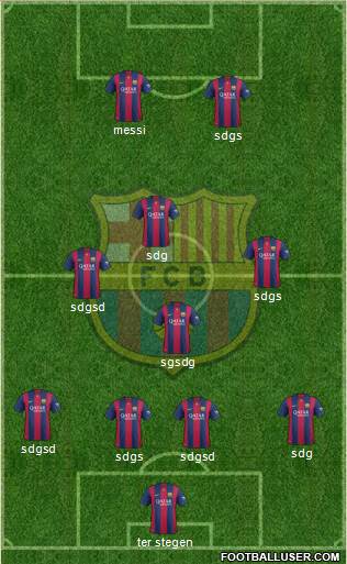 F.C. Barcelona Formation 2015