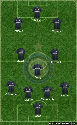 F.C. Internazionale Formation 2015