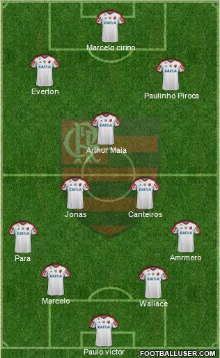 CR Flamengo Formation 2015