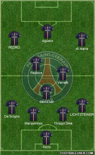 Paris Saint-Germain Formation 2015