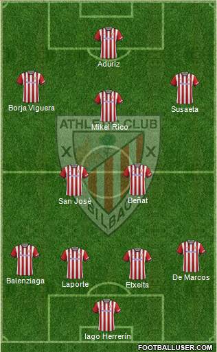 Athletic Club Formation 2015
