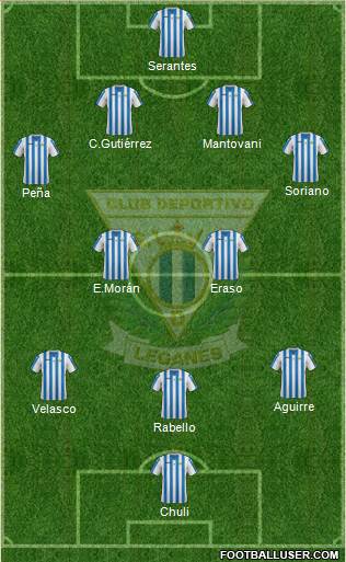 C.D. Leganés S.A.D. Formation 2015