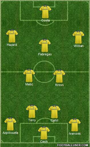 Chelsea Formation 2015
