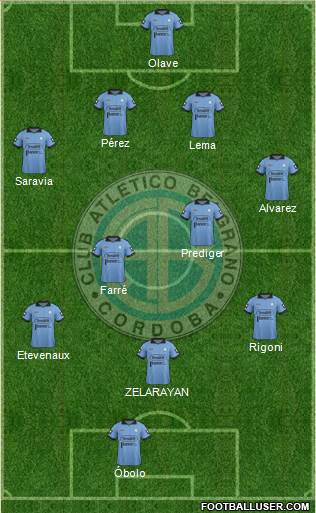 Belgrano de Córdoba Formation 2015