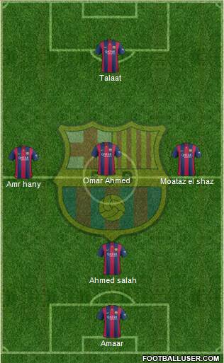 F.C. Barcelona Formation 2015