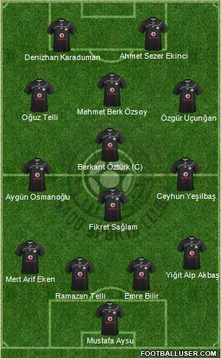 Al-Sadd Sports Club Formation 2015